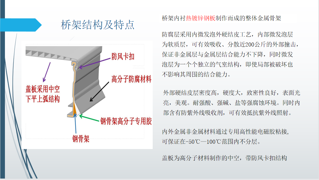 阻燃塑鋼橋架結(jié)構(gòu)及性能